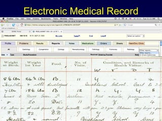 Electronic Medical Record
 