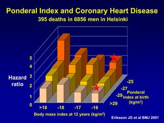 Ponderal Index and Coronary Heart Disease
395 deaths in 6856 men in Helsinki
Ponderal
index at birth
(kg/m3)
Body mass index at 12 years (kg/m2)
Hazard
ratio
>18 -18 -17 -16
-29
>29
-27
-25
4
3
2
1
0
5
Eriksson JG et al BMJ 2001
 