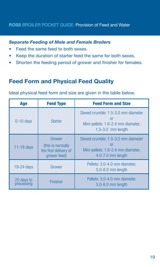 Ross broiler-pocket-guide-2015-en | PDF