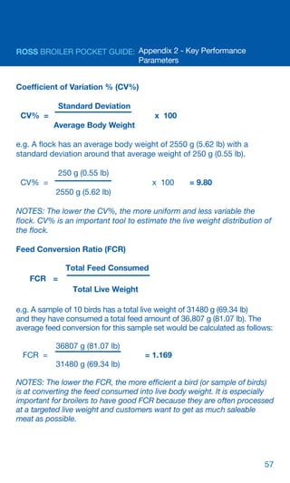 Ross broiler-pocket-guide-2020-en | PDF