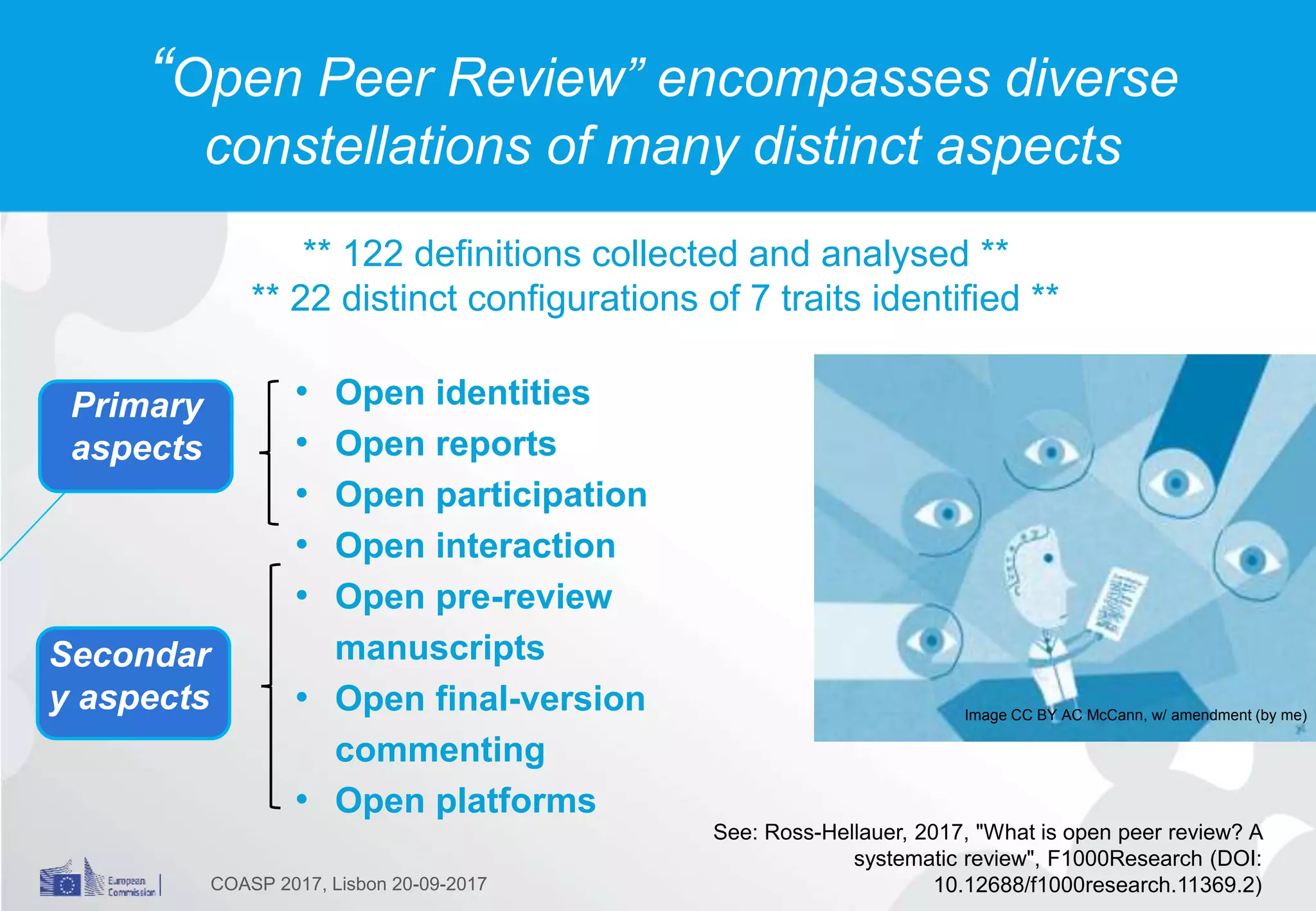 “Open Peer Review” encompasses diverse
constellations of many distinct aspects
• Open identities
• Open reports
• Open participation
• Open interaction
• Open pre-review
manuscripts
• Open final-version
commenting
• Open platforms
COASP 2017, Lisbon 20-09-2017
Primary
aspects
Secondar
y aspects Image CC BY AC McCann, w/ amendment (by me)
** 122 definitions collected and analysed **
** 22 distinct configurations of 7 traits identified **
See: Ross-Hellauer, 2017, "What is open peer review? A
systematic review", F1000Research (DOI:
10.12688/f1000research.11369.2)
 