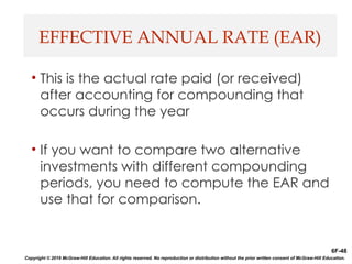 Ross_12e_PPT_Ch06_Formulas [Autosaved].pptx