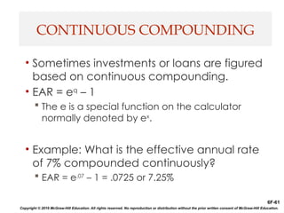 Ross_12e_PPT_Ch06_Formulas [Autosaved].pptx