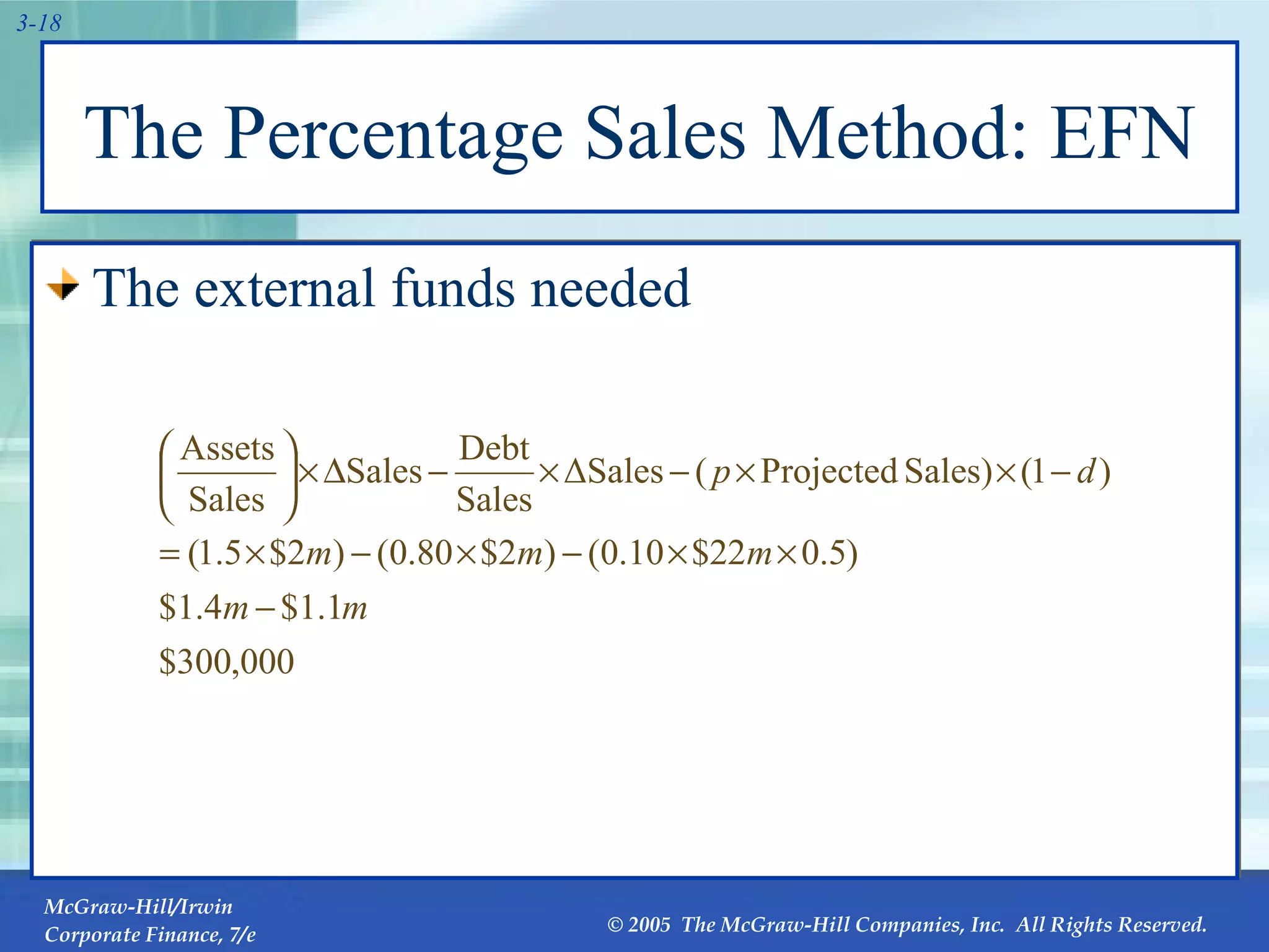 The Percentage Sales Method: EFN The external funds needed  