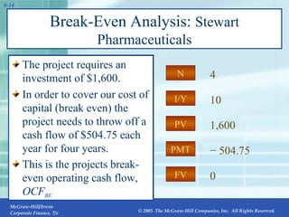 Break-Even Analysis:  Stewart Pharmaceuticals The project requires an investment of $1,600.  In order to cover our cost of capital (break even) the project needs to throw off a cash flow of $504.75 each year for four years. This is the projects break-even operating cash flow,  OCF BE PMT I/Y FV PV N −  504.75 10 0 1,600 4 PV 