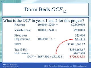 Dorm Beds  OCF 1,2 What is the  OCF  in years 1 and 2 for this project? Revenue 10,000 ×  $200  =  $2,000,000 Variable cost 10,000  ×  $90  =  $900,000 Fixed cost   $25,000 Depreciation 100,000  ÷  3  =  $33,333 EBIT $1,041,666.67 Tax (34%)   $354,166.67 Net Income   $687,500 OCF =  $687,500 + $33,333 $720,833.33 