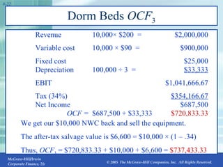 Dorm Beds  OCF 3 We get our $10,000 NWC back and sell the equipment. The after-tax salvage value is $6,600 = $10,000  × (1 – .34) Thus,  OCF 3  = $720,833.33 + $10,000 + $6,600 =  $737,433.33 Revenue 10,000 ×  $200  =  $2,000,000 Variable cost 10,000  ×  $90  =  $900,000 Fixed cost   $25,000 Depreciation 100,000  ÷  3  =  $33,333 EBIT $1,041,666.67 Tax (34%)   $354,166.67 Net Income   $687,500 OCF =  $687,500 + $33,333 $720,833.33 