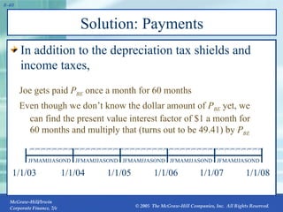 In addition to the depreciation tax shields and income taxes,  Solution: Payments Joe gets paid  P BE   once a month for 60 months Even though we don’t know the dollar amount of  P BE   yet, we can find the present value interest factor of $1 a month for 60 months and multiply that (turns out to be 49.41) by  P BE 1/1/03 1/1/04 1/1/05 1/1/06 1/1/07 1/1/08 JFMAMJJASOND pmt pmt pmt pmt pmt pmt pmt pmt pmt pmt pmt pmt pmt pmt pmt pmt pmt pmt pmt pmt pmt pmt pmt pmt pmt pmt pmt pmt pmt pmt pmt pmt pmt pmt pmt pmt pmt pmt pmt pmt pmt pmt  JFMAMJJASOND JFMAMJJASOND JFMAMJJASOND JFMAMJJASOND 