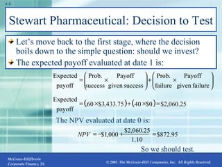 Stewart Pharmaceutical: Decision to Test Let’s move back to the first stage, where the decision boils down to the simple question: should we invest? The expected payoff evaluated at date 1 is: The NPV evaluated at date 0 is: So we should test.                     failure given  Payoff failure Prob. success given  Payoff success Prob. payoff Expected     25 . 060 , 2 $ 0 $ 40 . 75 . 433 , 3 $ 60 . payoff Expected      95 . 872 $ 10 . 1 25 . 060 , 2 $ 000 , 1 $     NPV 