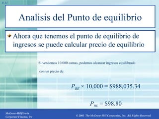 Analisis del Punto de equilibrio Ahora que tenemos el punto de equilibrio de ingresos se puede calcular precio de equilibrio 8- Si vendemos 10.000 camas, podemos alcanzar ingresos equilibrado con un precio de: P BE   × 10,000 = $988,035.34 P BE   = $98.80 