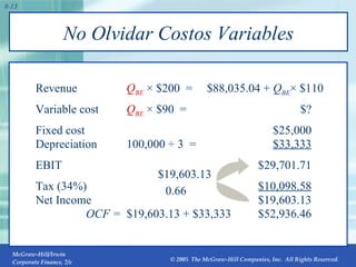 No Olvidar Costos Variables 8- Revenue Q BE   ×  $200  =  $88,035.04 +  Q BE ×   $110 Variable cost Q BE   ×  $90  =  $? Fixed cost   $25,000 Depreciation 100,000  ÷  3  =  $33,333 EBIT $29,701.71 Tax (34%)   $10,098.58 Net Income   $19,603.13 OCF =  $19,603.13 + $33,333 $52,936.46 $19,603.13 0.66 