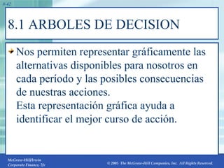8.1 ARBOLES DE DECISION Nos permiten representar gráficamente las alternativas disponibles para nosotros en cada período y las posibles consecuencias de nuestras acciones. Esta representación gráfica ayuda a identificar el mejor curso de acción. 8- 