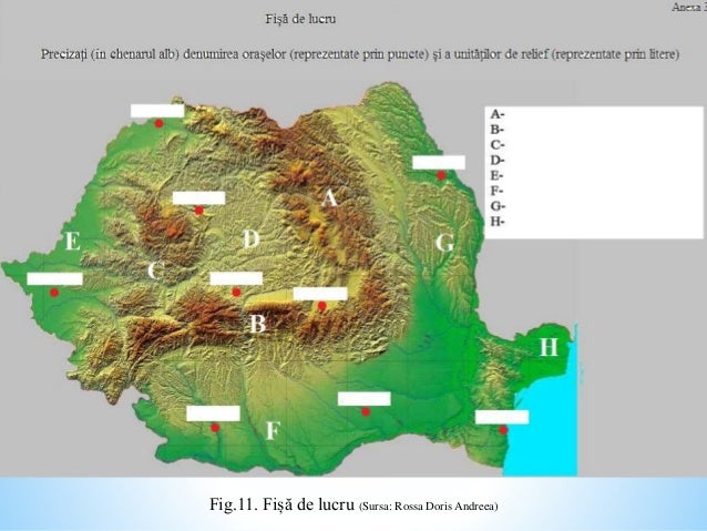 Prezentare Proiect Didactic Romania Clasa A Viii A