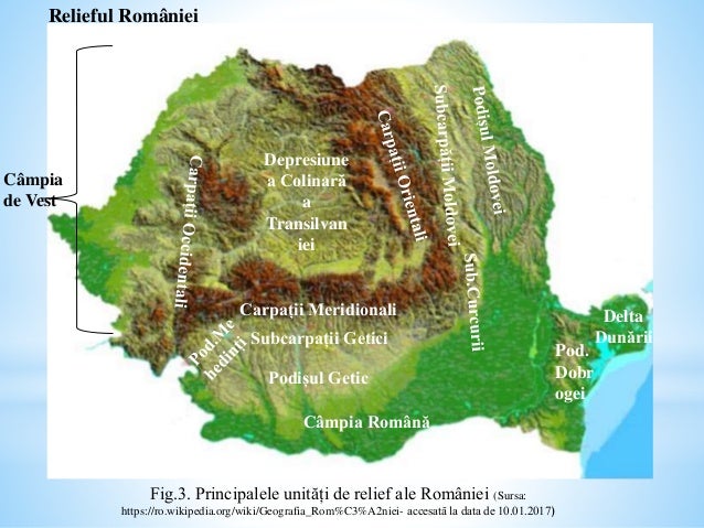 Relieful Romaniei