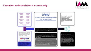 Causation and correlation – a case study
Statistical benchmarking model
for airport costs
part of a wider airport performance benchmarking initiative
Based on the annual reports of 26 major airports
throughout the world including data over 15
years
Captures key cost drivers including passengers,
aircraft landing, the generation of non-aero
revenues and the quantity of physical assets at
each airport
Each of these variables is found to be
statistically significant with a theoretically
plausible coefficient indicating the scale of the
relationship with operating costs.
Examining the statistical
relationship between
maturity and total
Operational Expenditure
(Opex) and maintenance
Opex.
Heathrow
Airport
Edinburgh
Airport
Glasgow
Airport
Gatwick
Airport
London City
Airport
Bristol
Airport
Manchester
Airport
Birmingham
Airport
Aberdeen
Airport
Dummy variable for each
airport (=1 where the airport
shows a high level of asset
management maturity).
Maturity assessment based on
expert judgement for all the
UK airports within the study
for the past 10 years. Results show that asset
management is a statistically
significant cost driver for
airport costs - although the
coefficient estimate is found
to be positive with good asset
management associated with
an additional £3m of
maintenance Opex per year.
 