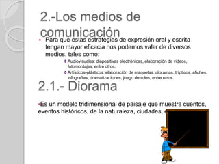 2.1.- Diorama
 Para que estas estrategias de expresión oral y escrita
tengan mayor eficacia nos podemos valer de diversos
medios, tales como:
Audiovisuales: diapositivas electrónicas, elaboración de videos,
fotomontajes, entre otros.
Artísticos-plásticos: elaboración de maquetas, dioramas, trípticos, afiches,
infografías, dramatizaciones, juego de roles, entre otros.
2.-Los medios de
comunicación
•Es un modelo tridimensional de paisaje que muestra cuentos,
eventos históricos, de la naturaleza, ciudades, etc.
 