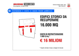 AREA ROSSANI PARCO SUBITO!                                 Sinistra Ecologia Libertà - Bari
 Una proposta. Un’idea di città                                           Bari 07.06.2011



Contenere i costi e usare fondi pubblici


                                   EDIFICI STORICI DA
                                   RECUPERARE
                                   16.000 MQ

                                  COSTO DI RISTRUTTURAZIONE
                                  1.000 €/mq *

                                  € 16 MILIONI
                                  * Importo stimato in base a indagini di mercato
 