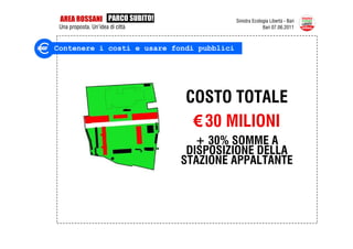 AREA ROSSANI PARCO SUBITO!                Sinistra Ecologia Libertà - Bari
 Una proposta. Un’idea di città                          Bari 07.06.2011



Contenere i costi e usare fondi pubblici




                                  COSTO TOTALE
                                   € 30 MILIONI
                                     + 30% SOMME A
                                   DISPOSIZIONE DELLA
                                  STAZIONE APPALTANTE
 