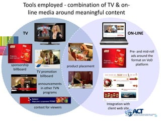 Tools employed - combination of TV & on-
         line media around meaningful content


       TV                                                             ON-LINE



                                                                       Pre- and mid-roll
                                                                        ads around the
                                                                        format on VoD
sponsorship                         product placement                      platform
 billboard
               TV promotion
                 billboard

                announcements
                 in other TVN
                   programs


                                                        Integration with
              contest for viewers                        client web site

                                                                                           11
 