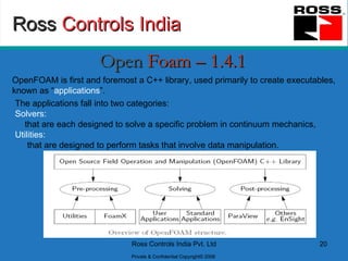 CFD - OpenFOAM | PPT