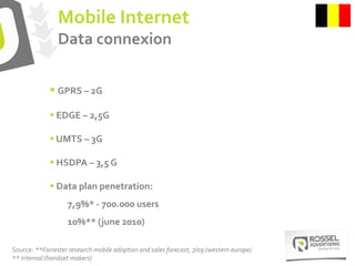 Mobile Internet
Data connexion
 GPRS – 2G
 EDGE – 2,5G
 UMTS – 3G
 HSDPA – 3,5 G
 Data plan penetration:
7,9%* - 700.000 users
10%** (june 2010)
Source: **Forrester research mobile adoption and sales forecast, 7/09 (western europe)
** Internal (handset makers)
 