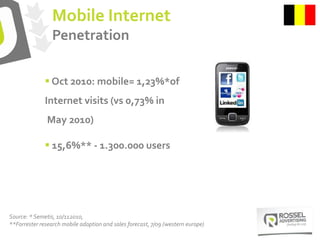Mobile Internet
Penetration
 Oct 2010: mobile= 1,23%*of
Internet visits (vs 0,73% in
May 2010)
 15,6%** - 1.300.000 user...