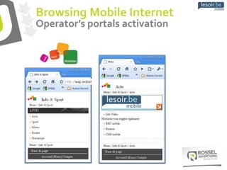 Browsing Mobile Internet
Operator’s portals activation
 