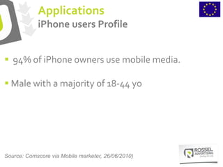  94% of iPhone owners use mobile media.
 Male with a majority of 18-44 yo
Applications
iPhone users Profile
Source: Coms...