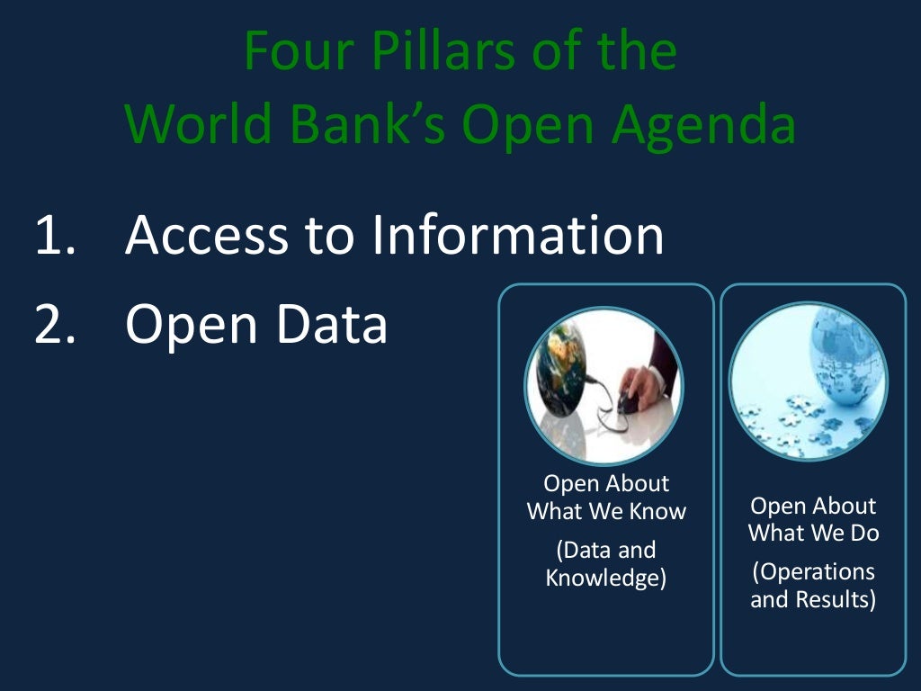 Four Pillars of the World