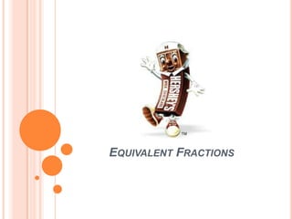 EQUIVALENT FRACTIONS
 