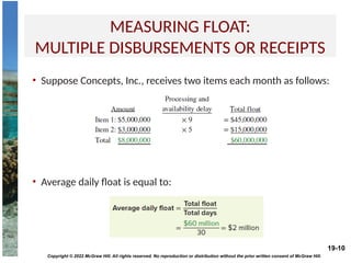 Daily Float Ross_Fundamentals_of_Corporate_Finance_13e_CH19_PPT.pptx
