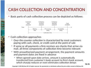 Ross_Fundamentals_of_Corporate_Finance_13e_CH19_PPT.pptx