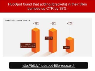 HubSpot found that adding [brackets] in their titles
bumped up CTR by 38%.
http://bit.ly/hubspot-title-research
 