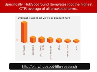 Specifically, HubSpot found [templates] got the highest
CTR average of all bracketed terms.
http://bit.ly/hubspot-title-research
 