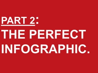 PART 2:
THE PERFECT
INFOGRAPHIC.
 