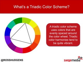 What’s a Triadic Color Scheme?
A triadic color scheme
uses colors that are
evenly spaced around
the color wheel. Triadic
color harmonies tend to
be quite vibrant.
@ROSSHUDGENS
 