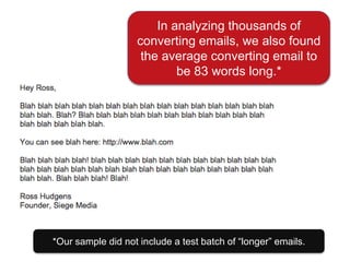 *Our sample did not include a test batch of “longer” emails.
In analyzing thousands of
converting emails, we also found
the average converting email to
be 83 words long.*
 