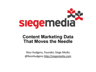 Content Marketing Data
That Moves the Needle
Ross Hudgens, Founder, Siege Media
@RossHudgens http://siegemedia.com
 