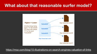 What about that reasonable surfer model?
https://moz.com/blog/10-illustrations-on-search-engines-valuation-of-links
 