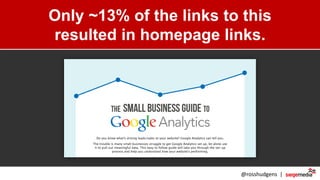 Only ~13% of the links to this
resulted in homepage links.
@rosshudgens |
 