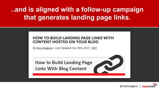 @rosshudgens |
..and is aligned with a follow-up campaign
that generates landing page links.
 