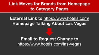 a
Link Moves for Brands from Homepage
to Category Pages
External Link to https://www.hotels.com/
Homepage Talking About La...
