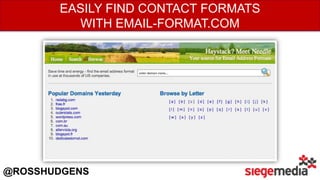 EASILY FIND CONTACT FORMATS
WITH EMAIL-FORMAT.COM
@ROSSHUDGENS
 