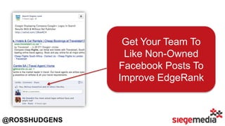 @ROSSHUDGENS
Get Your Team To
Like Non-Owned
Facebook Posts To
Improve EdgeRank
 