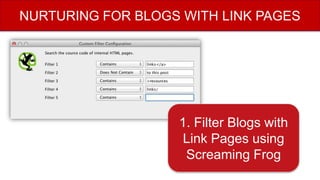 1. Filter Blogs with
Link Pages using
Screaming Frog
NURTURING FOR BLOGS WITH LINK PAGES
 