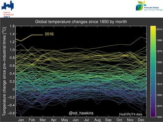 27 mag 2016 EnergiDyari 10
 