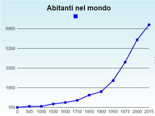 27 mag 2016 EnergiDyari 4
 