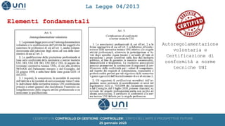 Elementi fondamentali
Autoregolamentazione
volontaria e
Certificazione di
conformità a norme
tecniche UNI
La Legge 04/2013
 