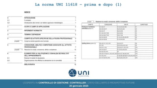 La norma UNI 11618 – prima e dopo (1)
 