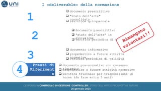 Prassi di
Riferiment
o
1
2
3
 documento prescrittivo
 "stato dell’arte"
consolidato
 revisione quinquennale
 documento prescrittivo
 "stato dell’arte" in
evoluzione
 verifica periodica di validità
 documento informativo
 propedeutico a future attività
normative
 verifica periodica di validità
 documento pre-normativo con consenso
ristretto
 propedeutico a future attività normative
 verifica triennale per trasposizione in
norma (da fare entro 5 anni)
4
I «deliverable» della normazione
 